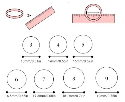 מדידת אצבע לטבעת